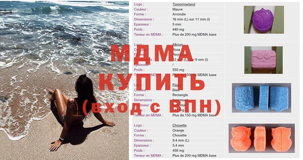 прущие грибы Кулебаки